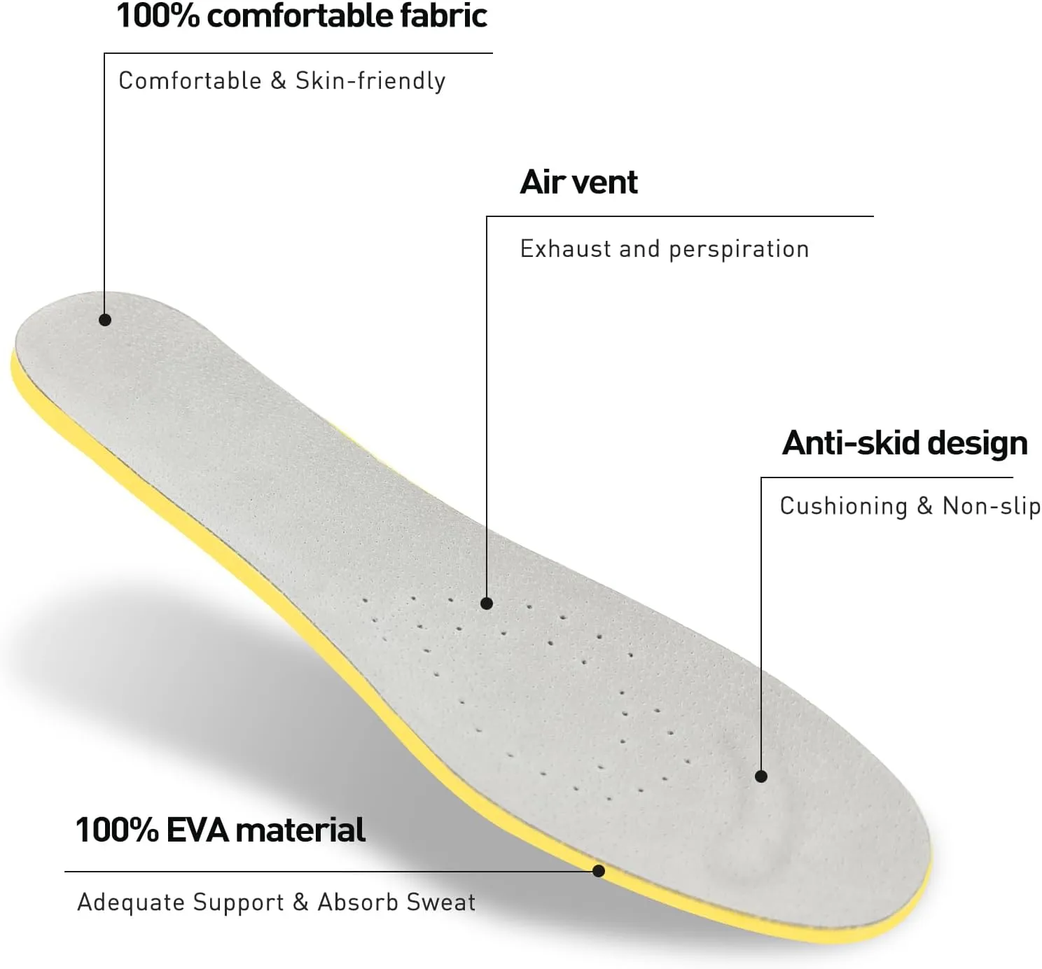 2 Pairs Shoes Insoles for Hey Dude Men's Wally Shoes, Classic Replacement Footwear Inserts for Comfortable Light-Weight and Cushion Shock Absorbing(M12)