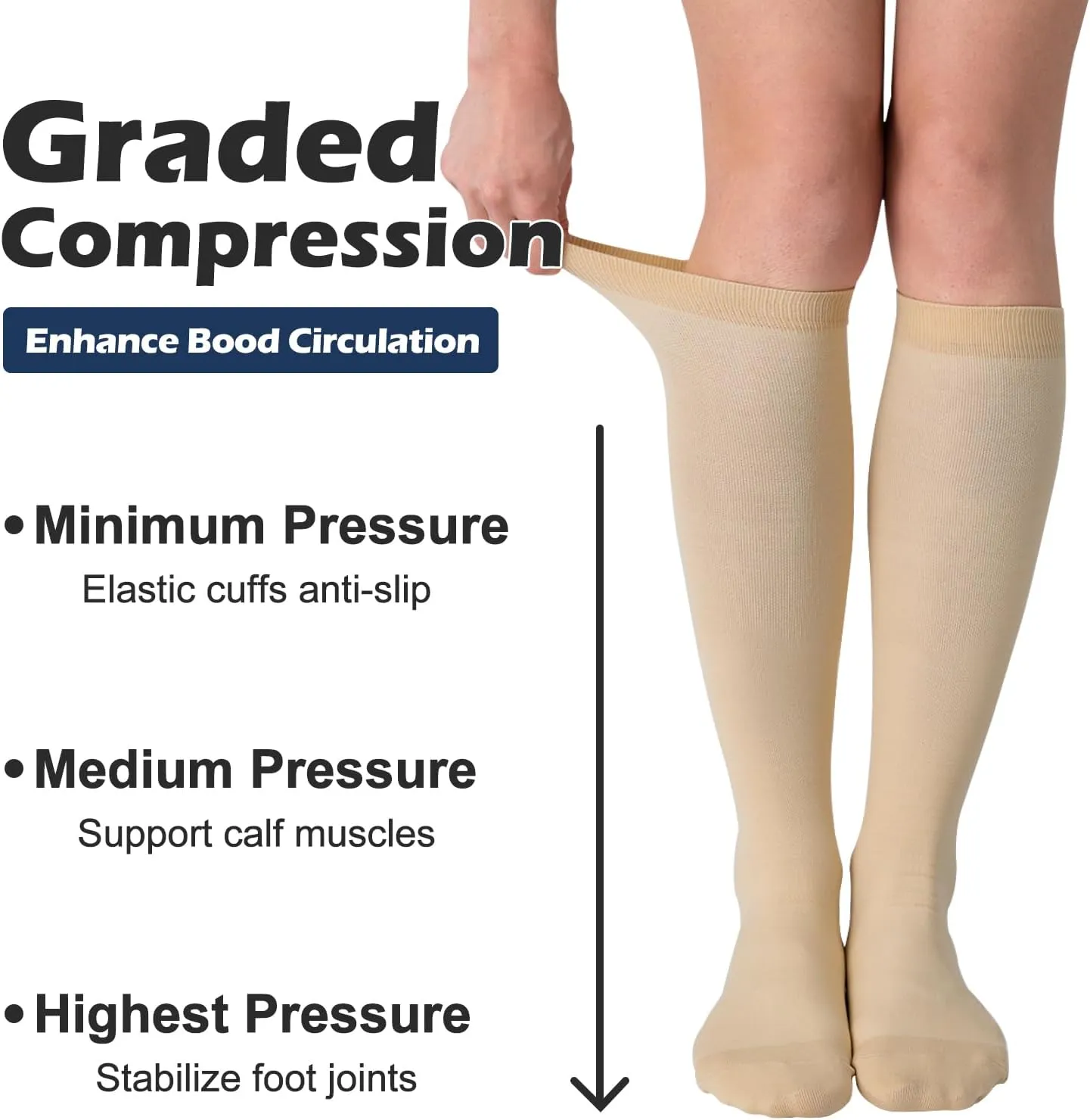 (3 pairs) Compression Socks 20-30 mmHg Long Knee High Socks for Women Men Support Athletic Travel Daily Wear