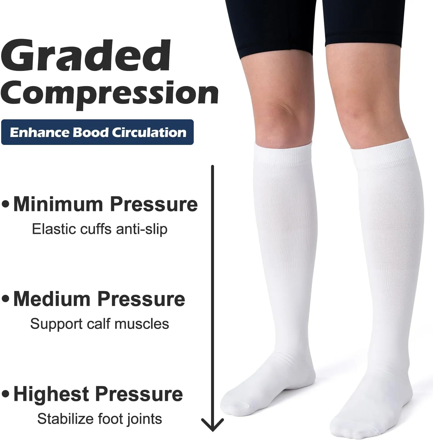 (3 pairs) Compression Socks 20-30 mmHg Long Knee High Socks for Women Men Support Athletic Travel Daily Wear