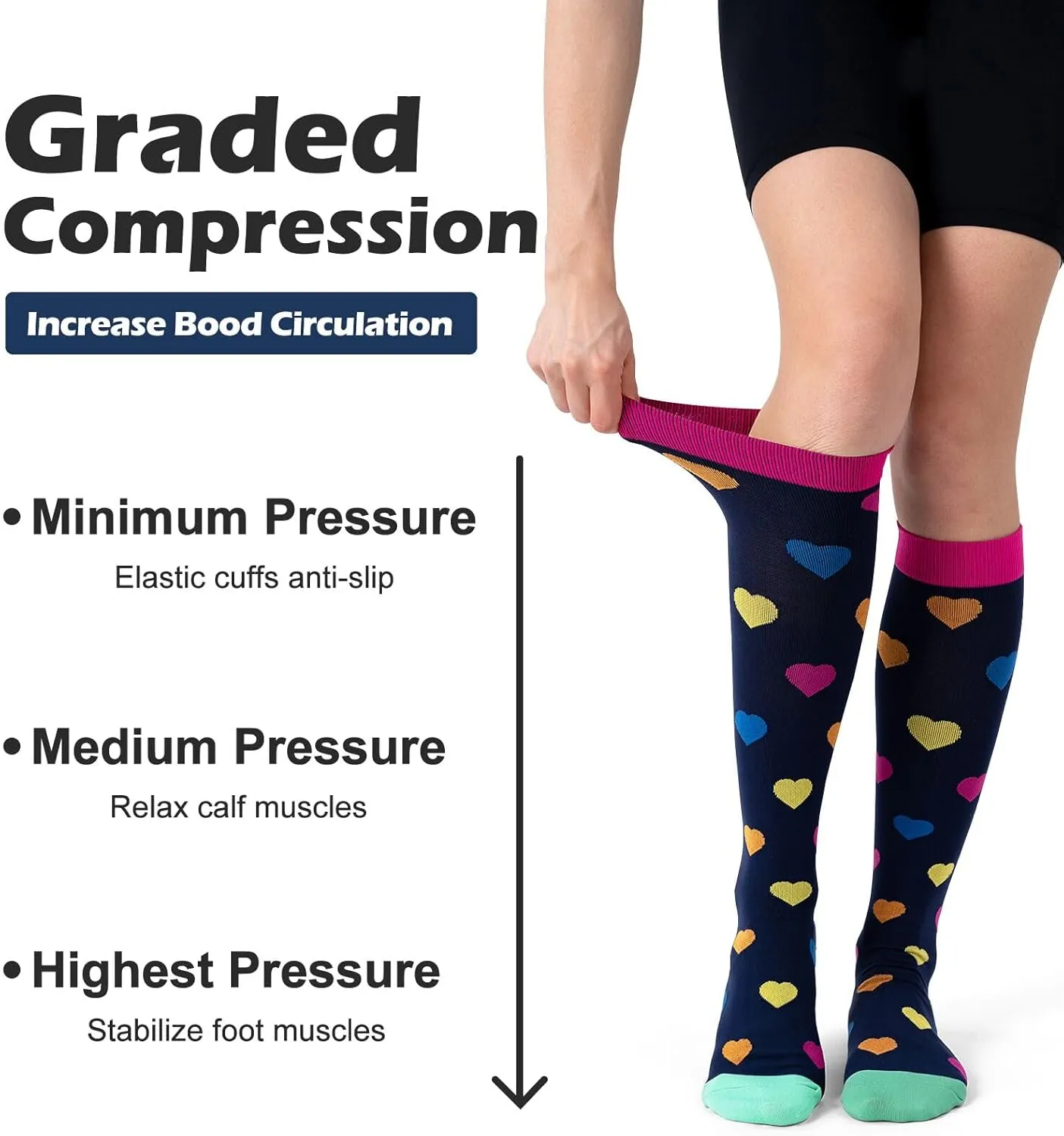 (3 pairs) Compression Socks 20-30 mmHg Long Knee High Socks for Women Men Support Athletic Travel Daily Wear