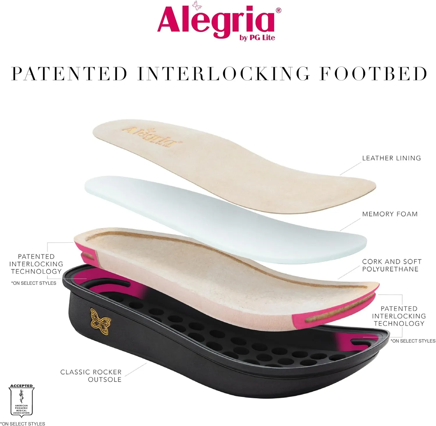 Alegria Womens Klover - Leather Adjustable Slide - Timeless Comfort, Arch Support and Stylish Women's Shoe for Easy Step In - Slip-Resistant - Nursing and Healthcare Professionals