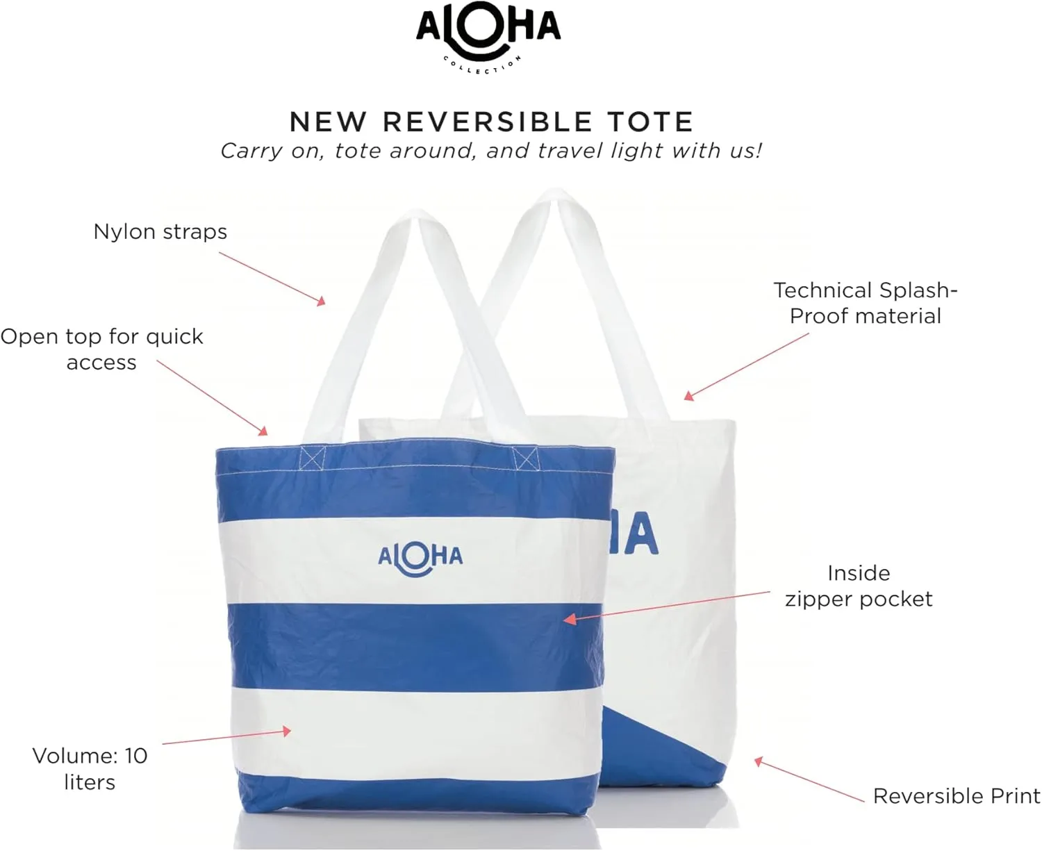 ALOHA Collection Reversible Tote - Splash-Proof Beach & Travel Tote, Easy to Clean (17" x 13")
