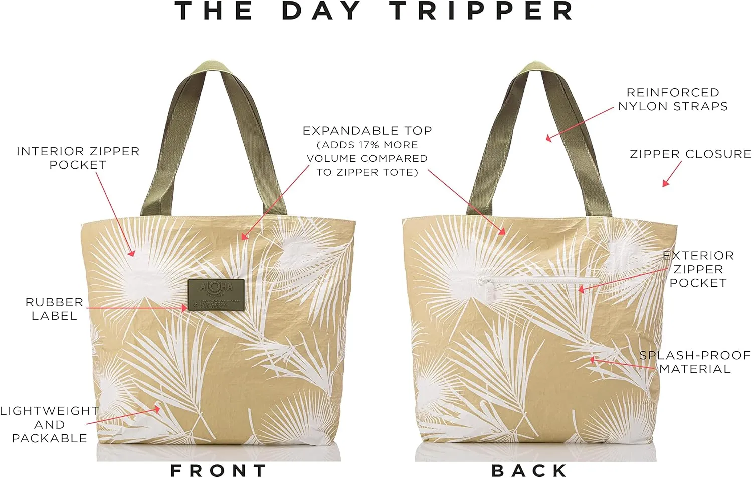 ALOHA Collection Tote | Lightweight, Packable, and Splash-Proof Beach Tote Bag | Easy to Clean