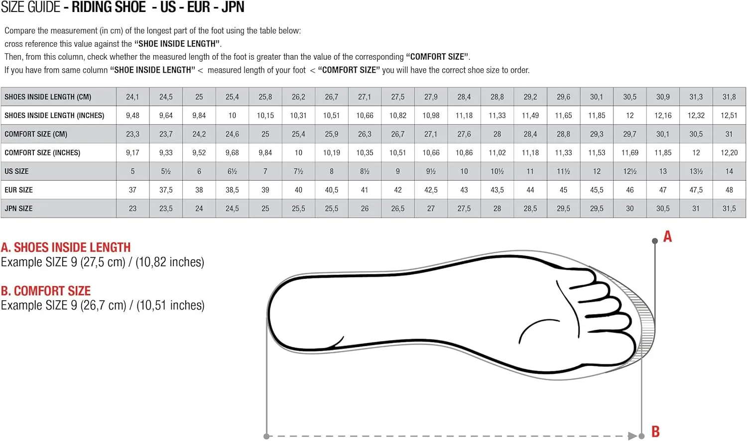 Alpinestars Sektor Vented Shoes - Black/Gray/Red - 13.5