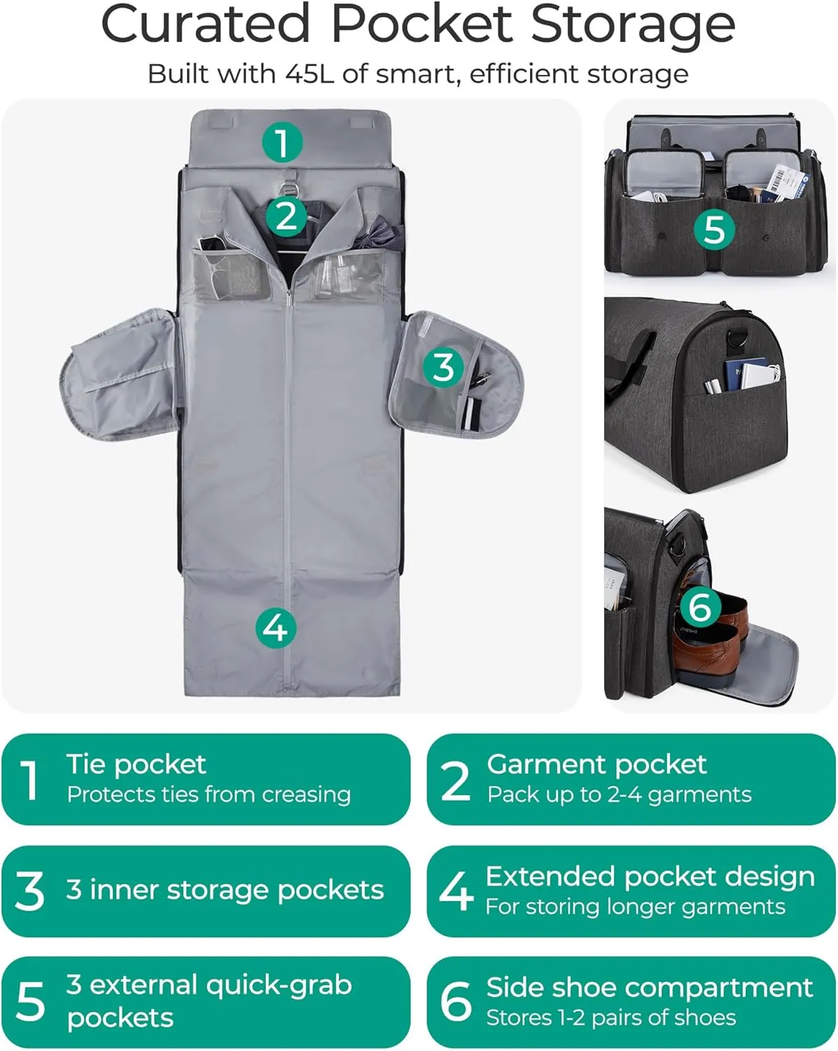 BAGSMART Garment Bags for Travel, Convertible Garment Duffle Bag Suit Bags for Men Women, 2 in 1 Garment Bags for Hanging Clothes, Carry On Duffle Bag with Shoe Compartment, Grey
