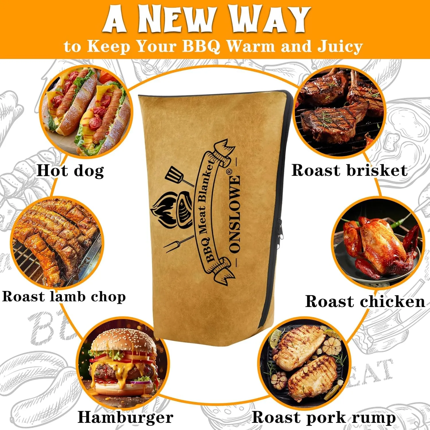 BBQ Blanket for Resting Meat, Reusable Insulated Meat Resting Bag, Smoker Meat Resting Blanket With Wide Mouth for Large Brisket/Pork Shoulders/Turkeys, BBQ Gifts for Men Dad Husband(BBQ Blanket 21in)