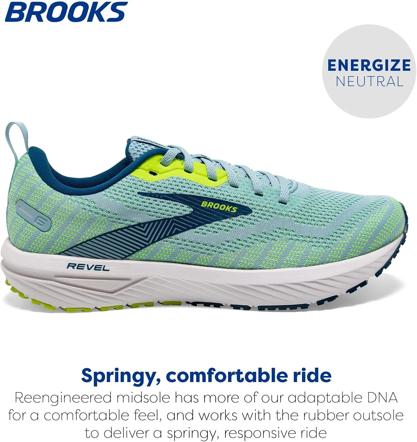 Brooks Men’s Revel 6 Neutral Running Shoe