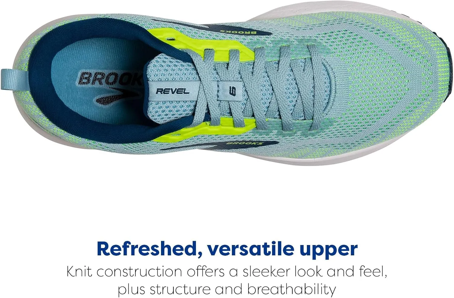Brooks Men’s Revel 6 Neutral Running Shoe