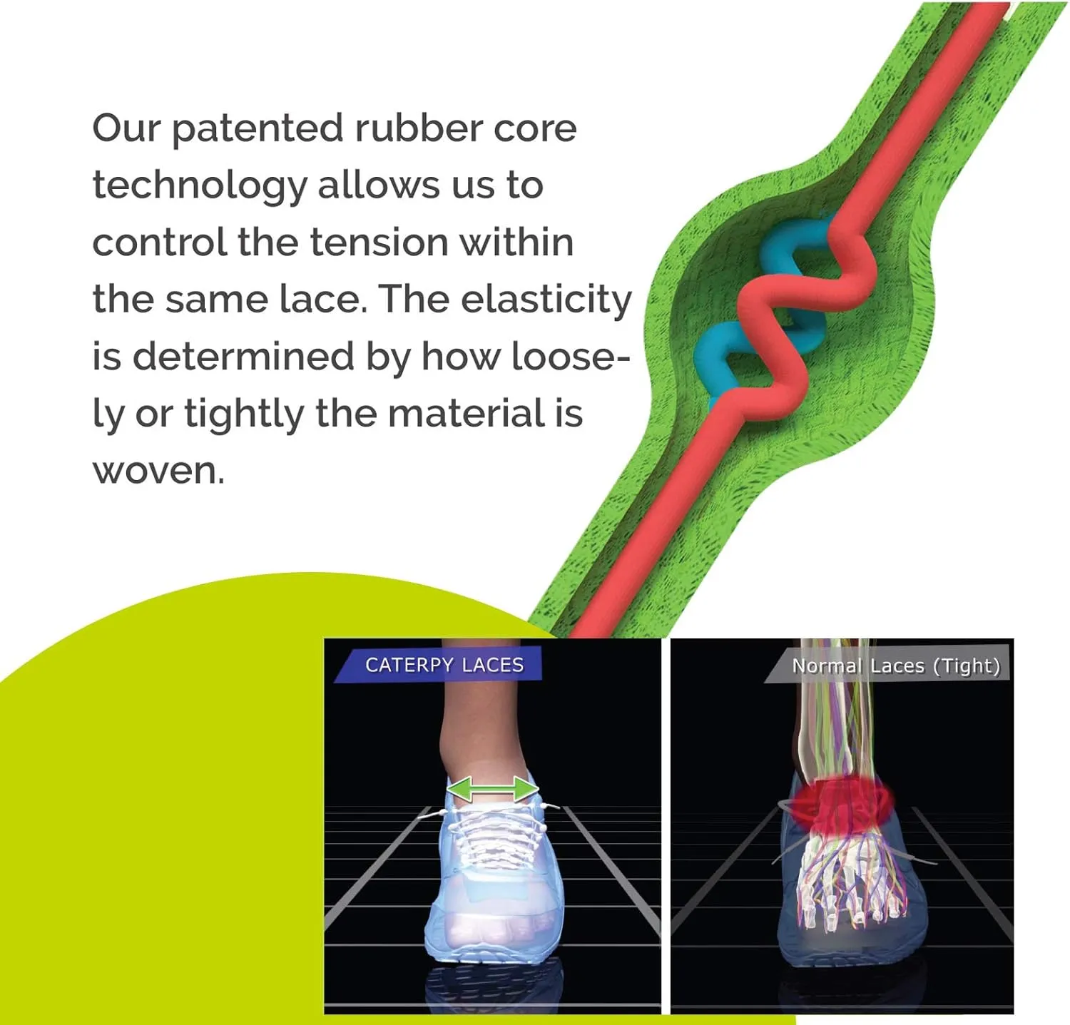Caterpy RUN - Ultimate Elastic No-Tie Shoelaces | Custom Fit, Comfortable, Easy Install | For Adults, Kids, Running & Sports
