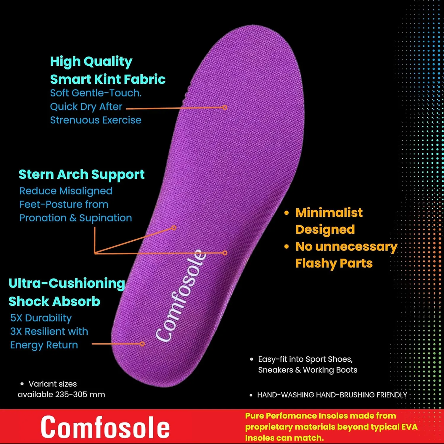 Comfort Insoles Men Women 255 Premium Soft Cushioning and Arch Support for Long Hours Walking