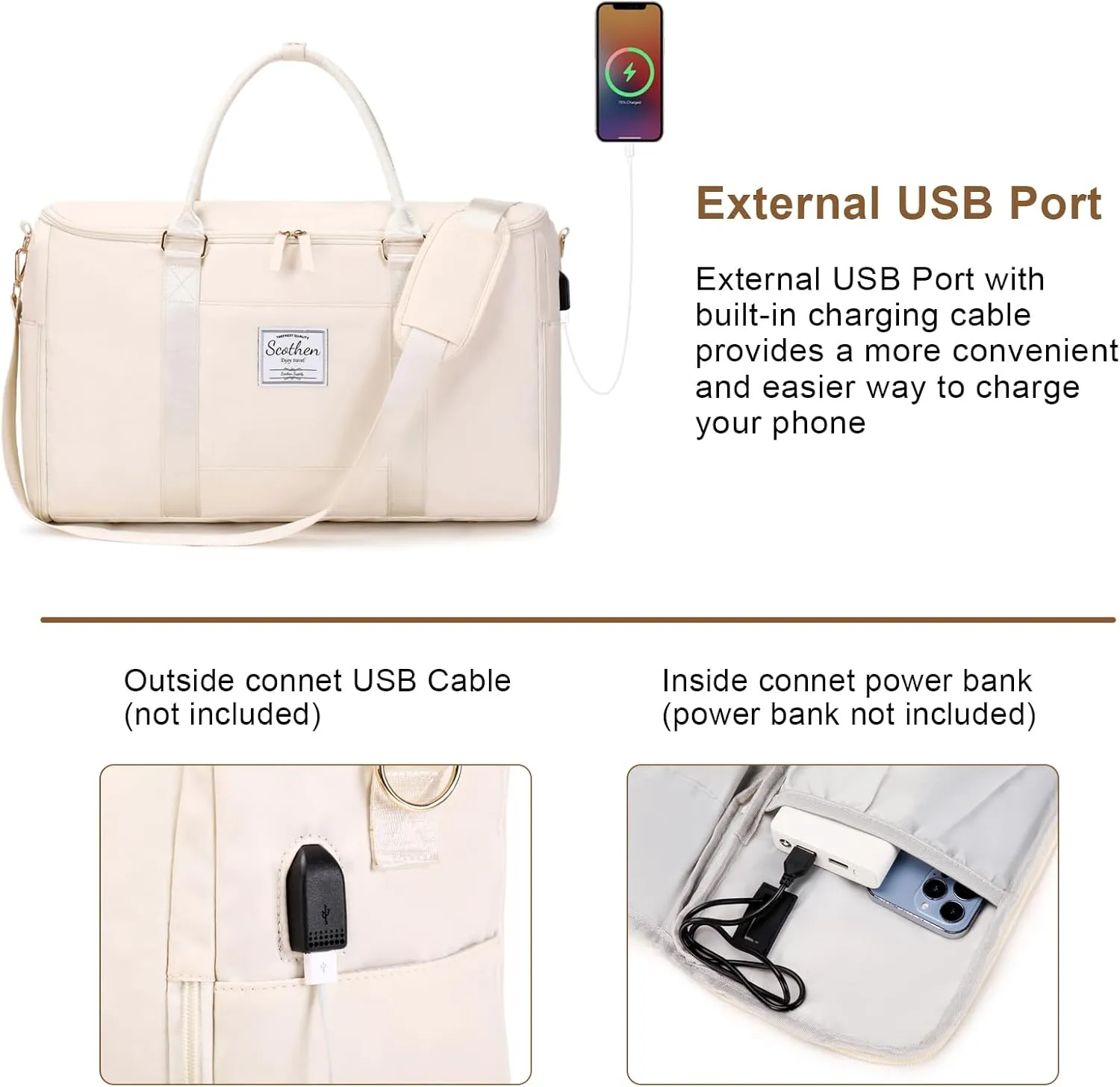 Convertible Travel Garment Bag,Carry On Garment Duffle Bag with Toiletry and Shoe bag,Garment Bags for Travel,2 in 1 Hanging Dress Suitcase Suit Travel Bags for Women with USB Charging Port