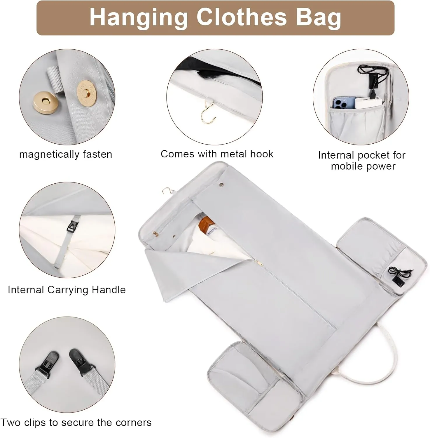 Convertible Travel Garment Bag,Carry On Garment Duffle Bag with Toiletry and Shoe bag,Garment Bags for Travel,2 in 1 Hanging Dress Suitcase Suit Travel Bags for Women with USB Charging Port