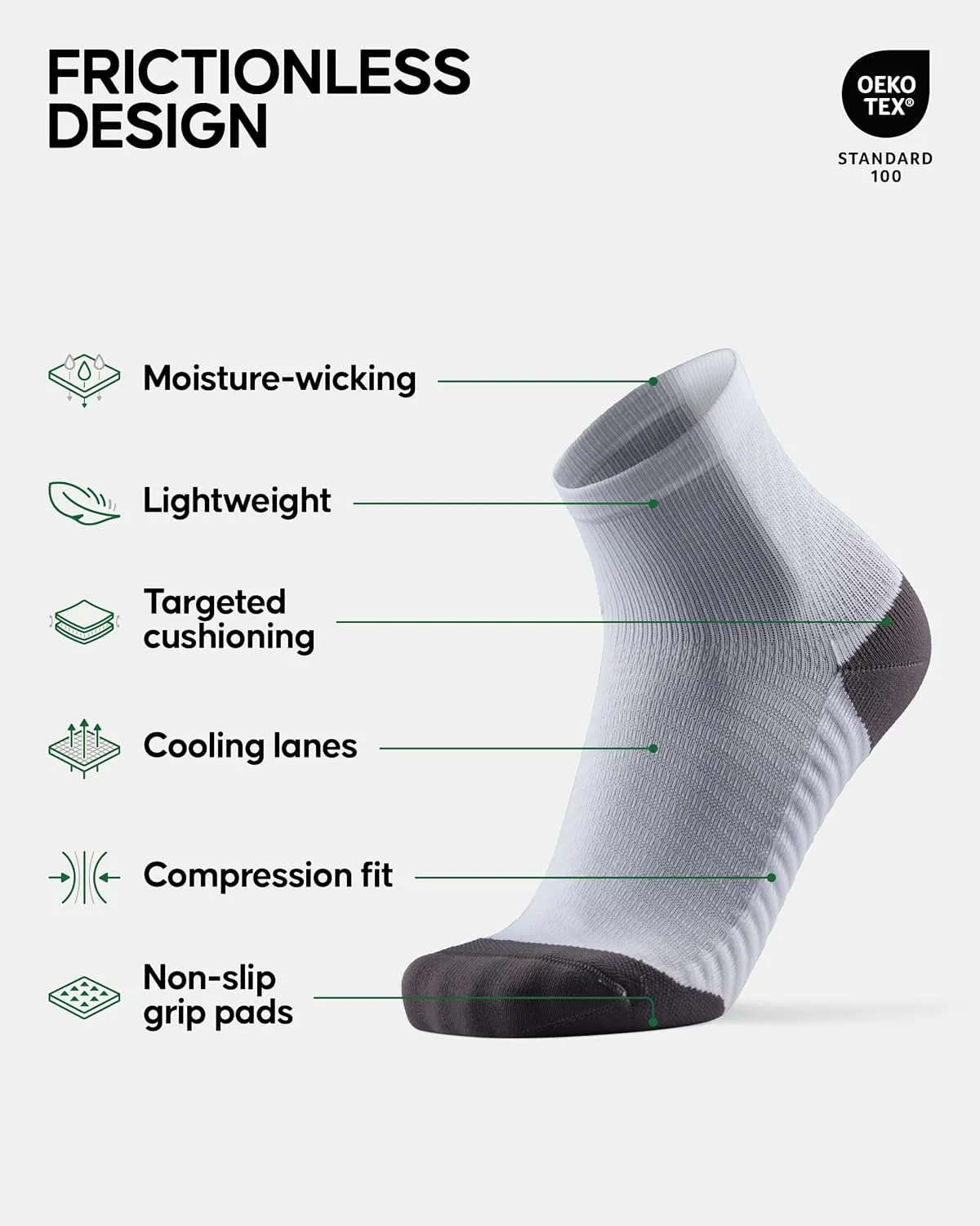DANISH ENDURANCE Anti-Friction Running Socks, Grip Pads, Lightweight, Cushioned, Unisex, 2-Pack