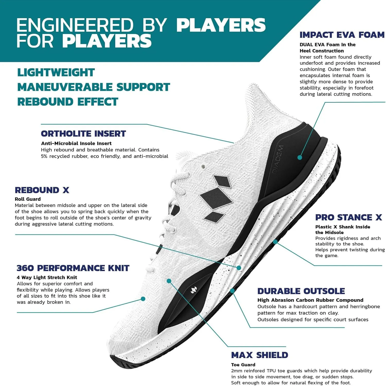 Diadem Court Burst | Men's Pickleball & Tennis Shoes for Stability, Speed, Performance & Comfort
