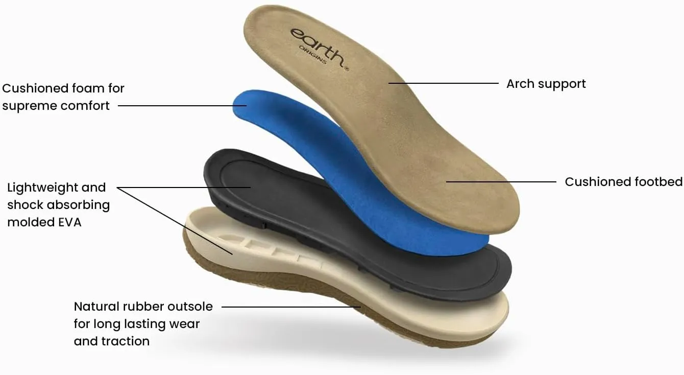 Earth Women's Skylar3 Sandal