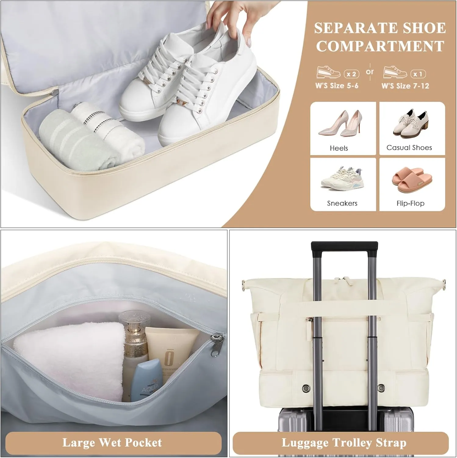 ETRONIK Gym Bag for Women, Personal Item Travel Bag with Shoes Compartment, Weekender Overnight Duffel Bag with Wet Pocket & USB Charging Port, Carry On Bag for Women, Travel, Gym, Weekend (Beige)