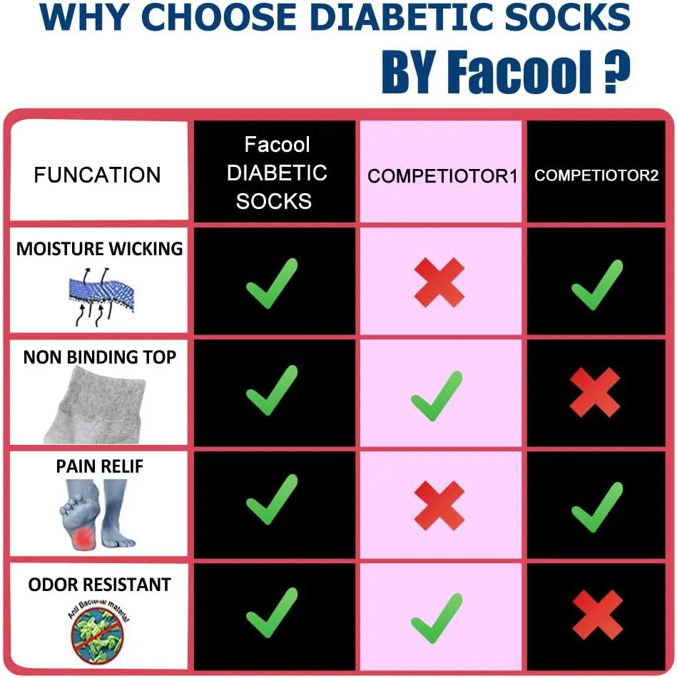 Facool Non-Binding Top Diabetic Socks, Men Women Comfort Smooth Seamless Toe Sensitivity Wide Medical Crew Mid-Calf Socks for Edema,Diabetes,Neuropathy,Circulation,Swelling, 6 Pairs Beige X-Large