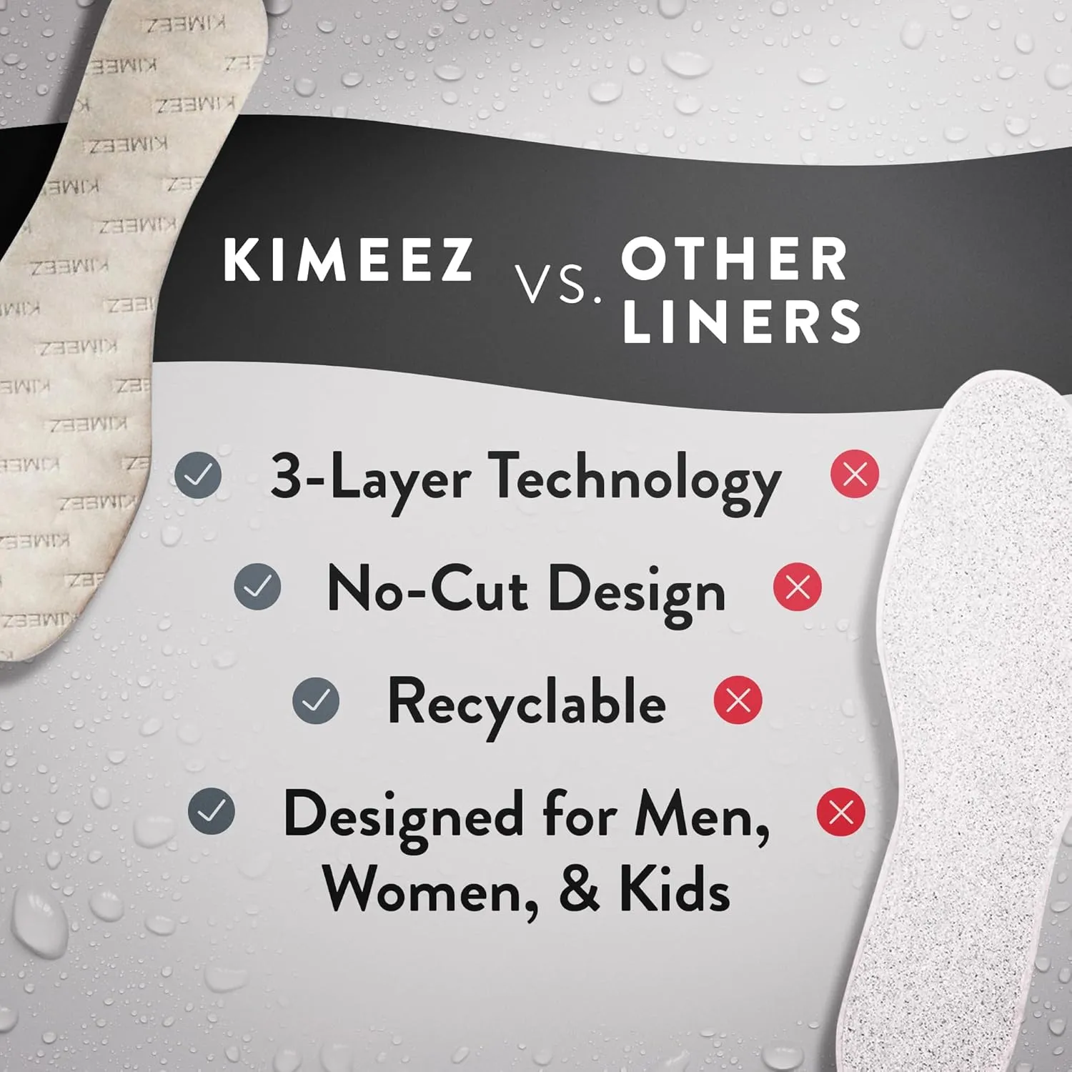 FOOTPALM Disposable Shoe Liner for Sweaty Feet Pre-Cut No Show Sock Insert for Women & Men Moisture Wick No Slip No Stink Barefoot Shoe Insert Ultra Thin Shoe Insole 20 Pairs (US M15)