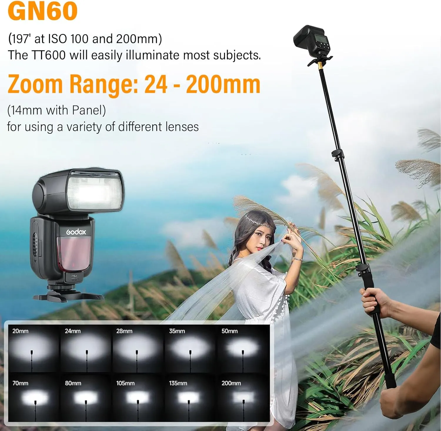 Godox TT600 2.4G Wireless Camera Flash Speedlite with Diffuser, Master/Slave GN60 Manual Flash, HSS when paired off camera with Godox X Trigger System for Canon Nikon Pentax Olympus Fujifilm Panasonic