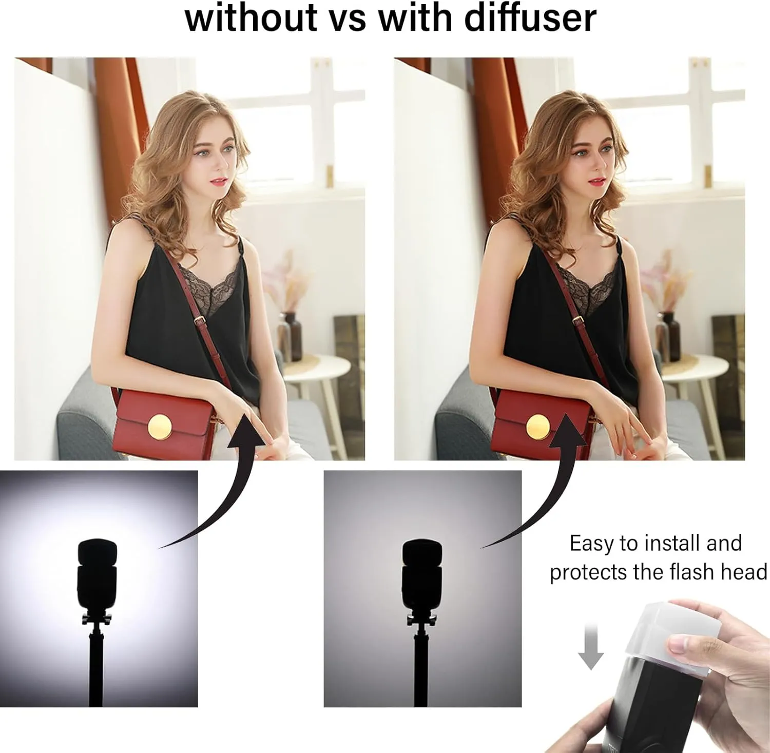 Godox TT600 2.4G Wireless Camera Flash Speedlite with Diffuser, Master/Slave GN60 Manual Flash, HSS when paired off camera with Godox X Trigger System for Canon Nikon Pentax Olympus Fujifilm Panasonic