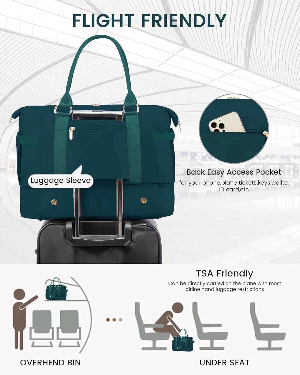 Gym Bag for Women LOVEVOOK Travel Duffel Bag with USB Charging Port,Weekender Bags for Women with Shoe Compartment,Carry on Overnight Bag with Toiletry Bag,Hospital Bags for Labor and Deliver