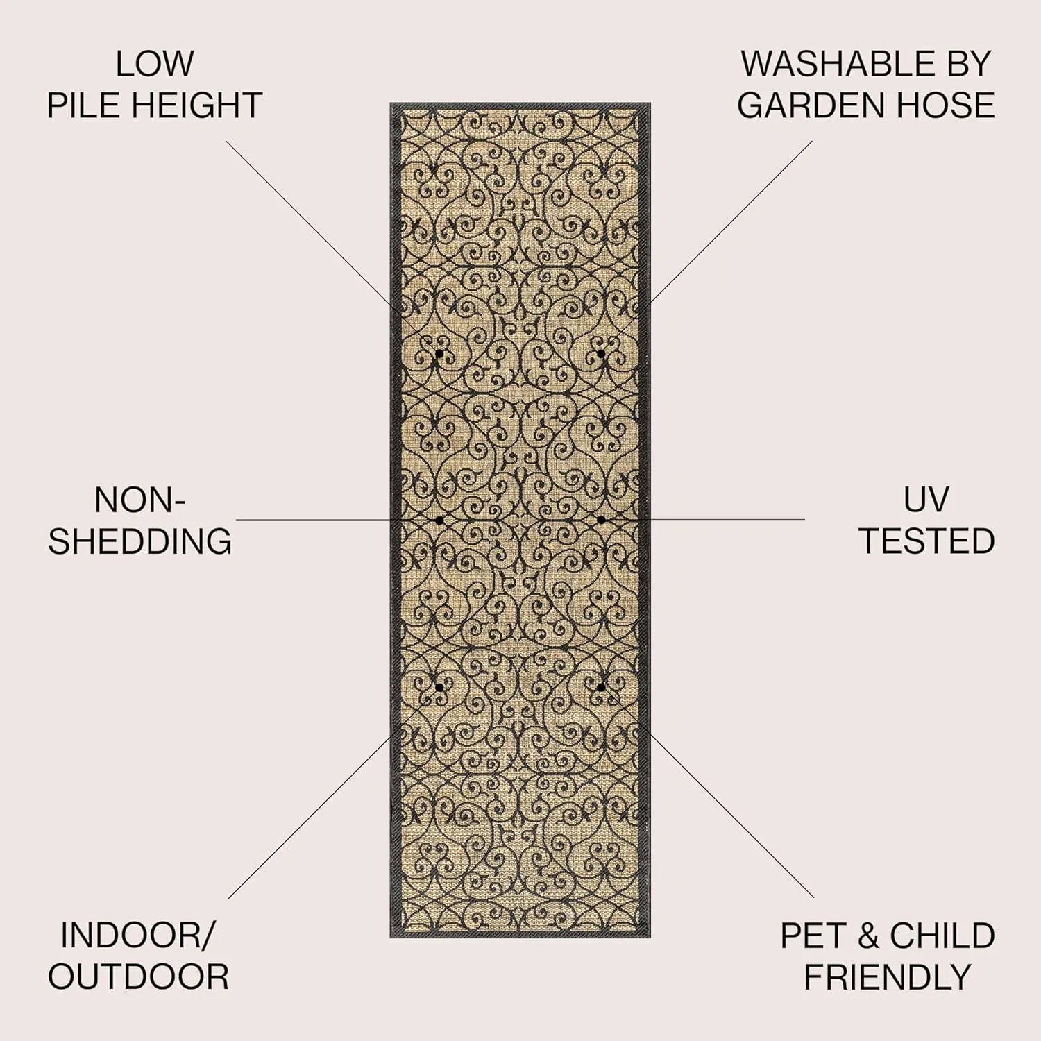 JONATHAN Y SMB107A-28 Madrid Vintage Filigree Textured Weave Indoor Outdoor Runner Rug, Classic, Traditional, Transitional Easy Cleaning,Bedroom,Kitchen,Backyard,Patio,Non Shedding, Black/Khaki, 2 X 8