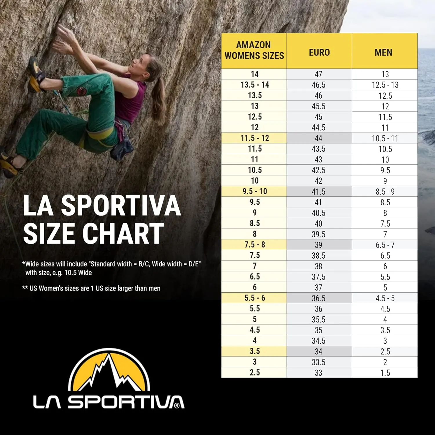 La Sportiva Womens Ultra Raptor II GTX Trail Running Shoes