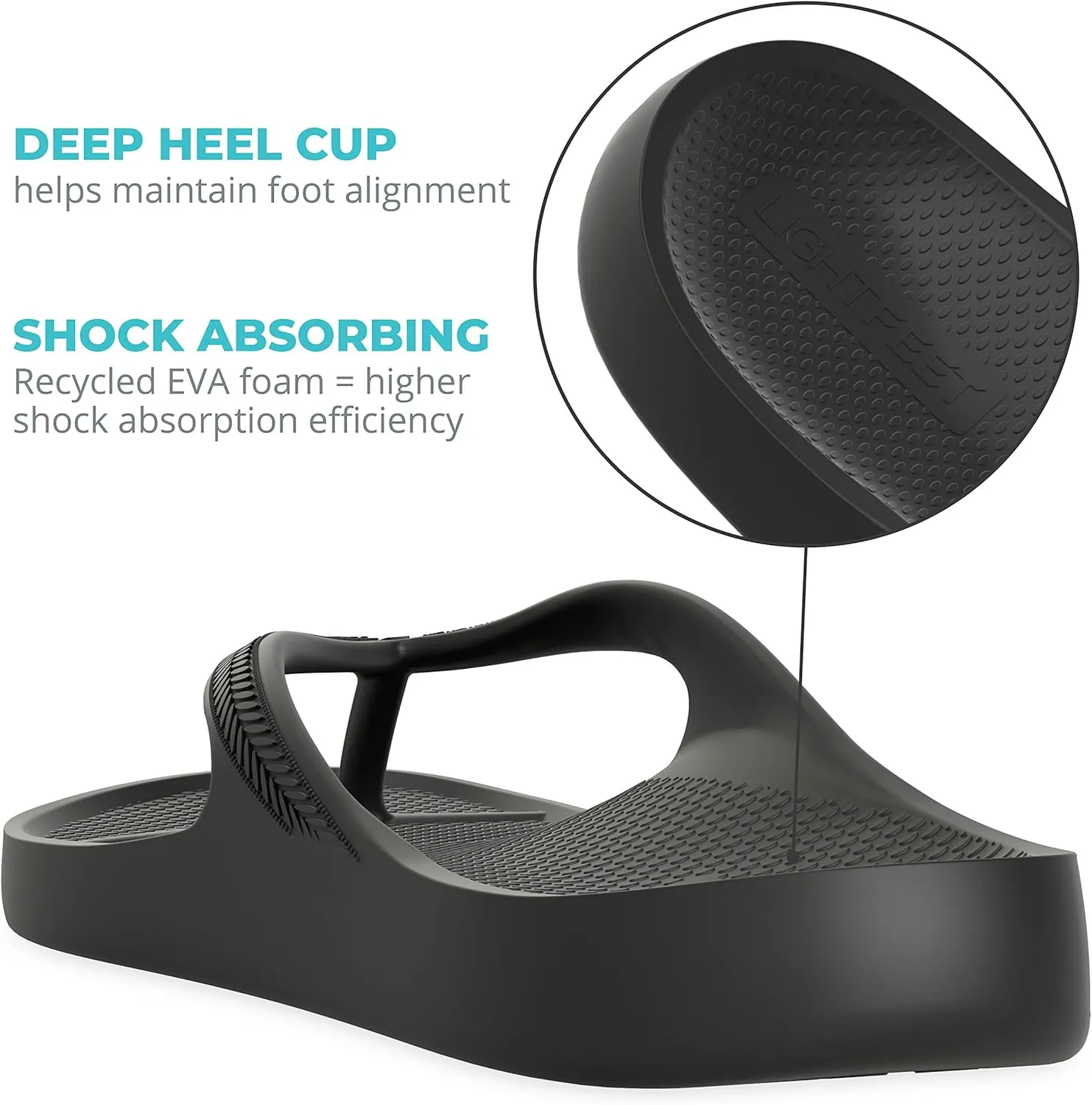 LightFeet Arch Support Rhinestone Flip Flops for Women – Australian Podiatrists Designed Bling Flip Flops for Women, Orthotic Black Crystal Flip Flops with Arch Support Made from Recycled Footwear