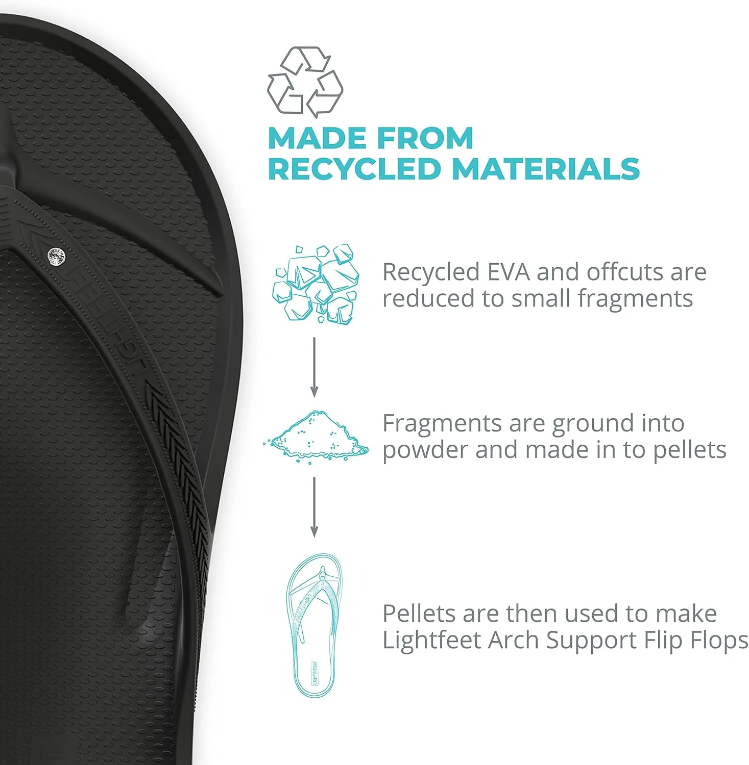 LightFeet Arch Support Rhinestone Flip Flops for Women – Australian Podiatrists Designed Bling Flip Flops for Women, Orthotic Black Crystal Flip Flops with Arch Support Made from Recycled Footwear