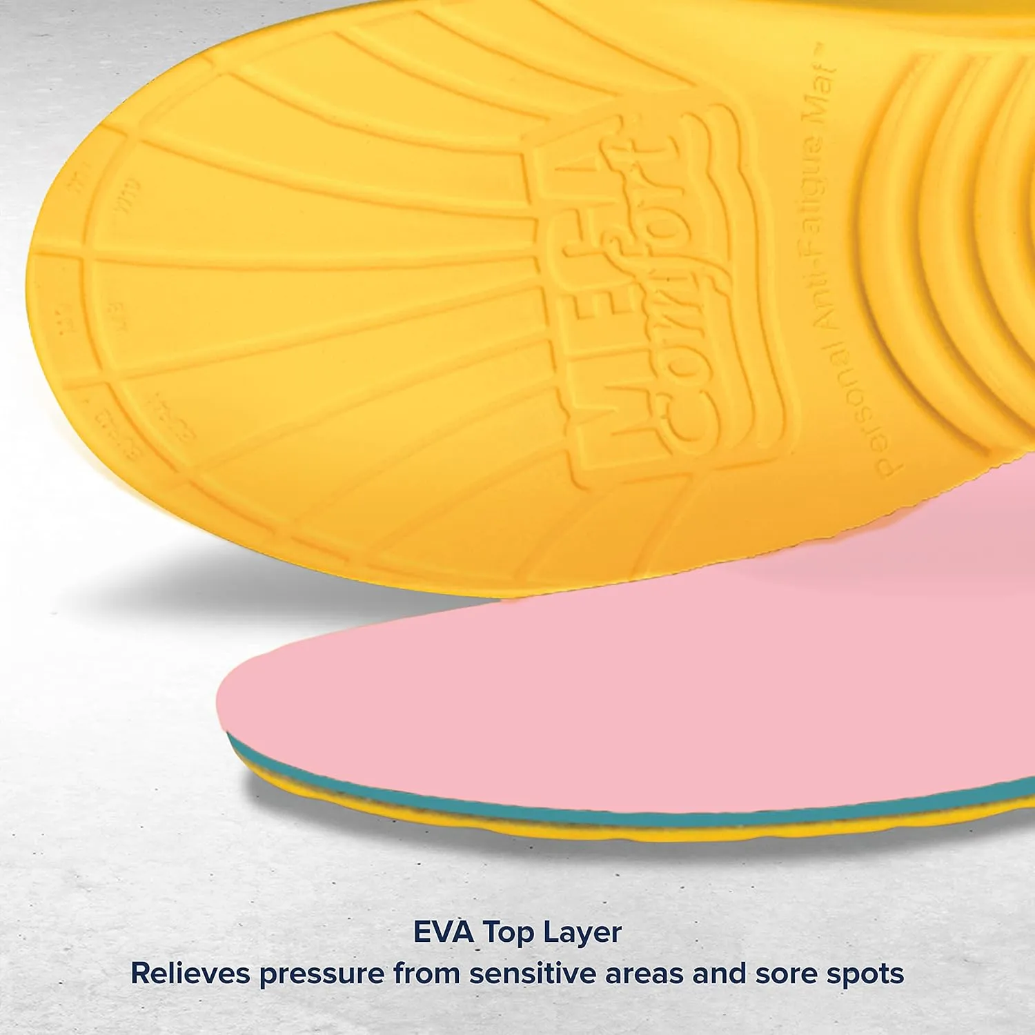 MEGAComfort Personal Anti-Fatigue Mat Diabetic Shoe Inserts, Size M14-15, Memory Foam Insoles, Shock Absorption, Ergonomically Designed, Reduce Pain and Improve Balance