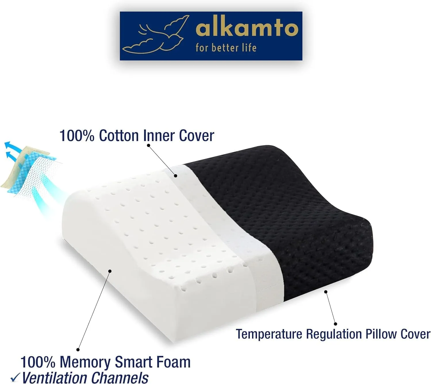 Memory Foam Pillow for Travel and Camping with Extra Cotton Cover – Easy to Carry Portable Bag (Black Contour)