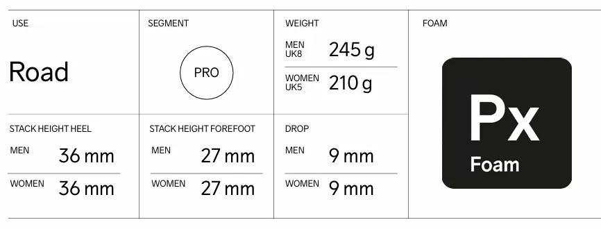 Men's Endurance 2.0 Running Shoe