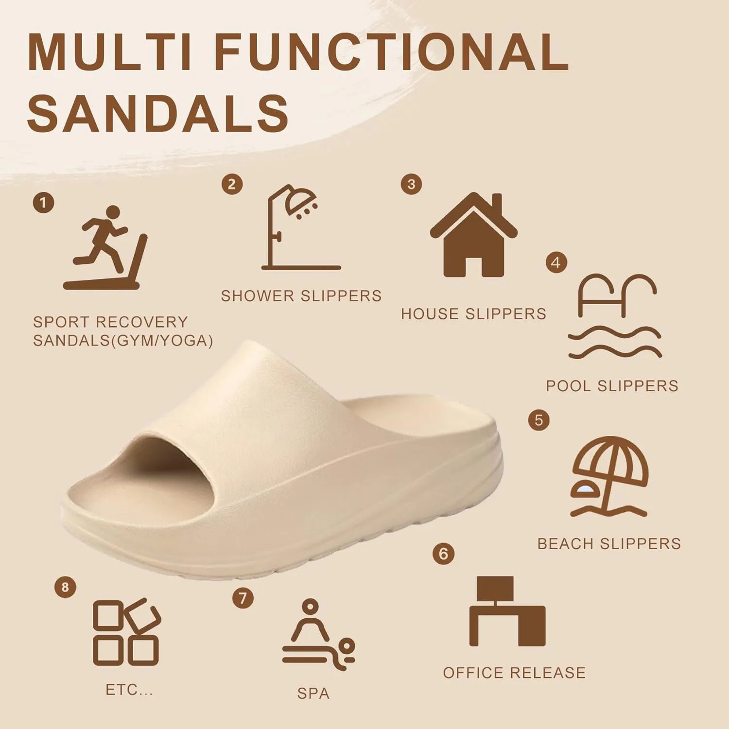 Mens/Womens Sandals Recovery Non-slip Slides with Arch Support Comfy Soft Cloud Pillow Feeling Slippers