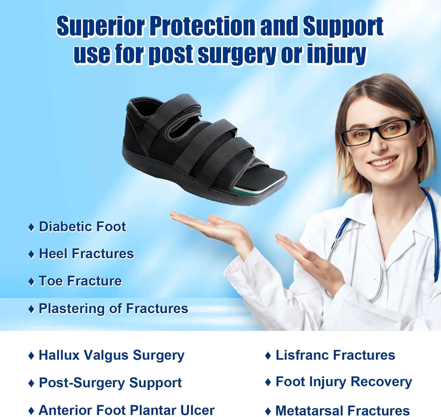 Post Op Shoe, Medical Post Op Recovery Shoe for Post Surgery or Operation Foot Support, Broken Foot or Toe, Fracture or Ulcer with Decompression Insole for Diabetic 1 PC, S, Male Size 6.5-8, Female Size 8-9.5