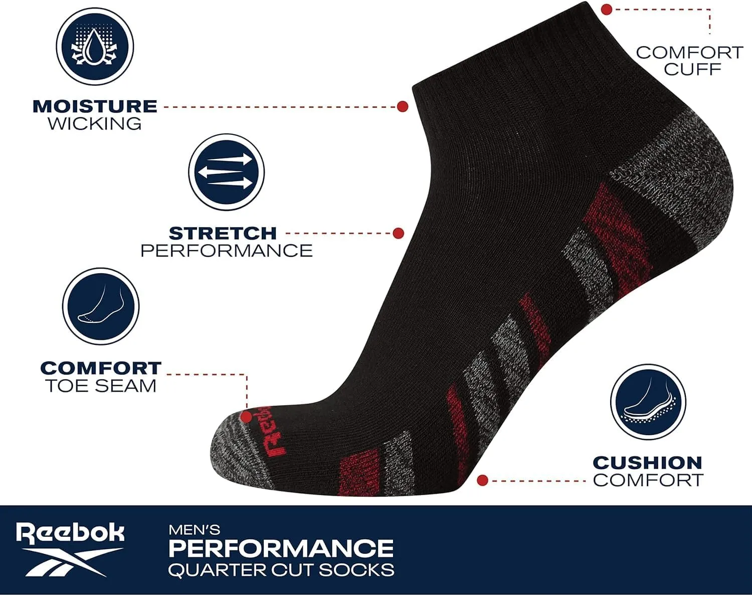 Reebok Men's Quarter Socks - 12 Pack Performance Comfort Athletic Socks - Breathable Ankle Socks for Men (6-12.5)