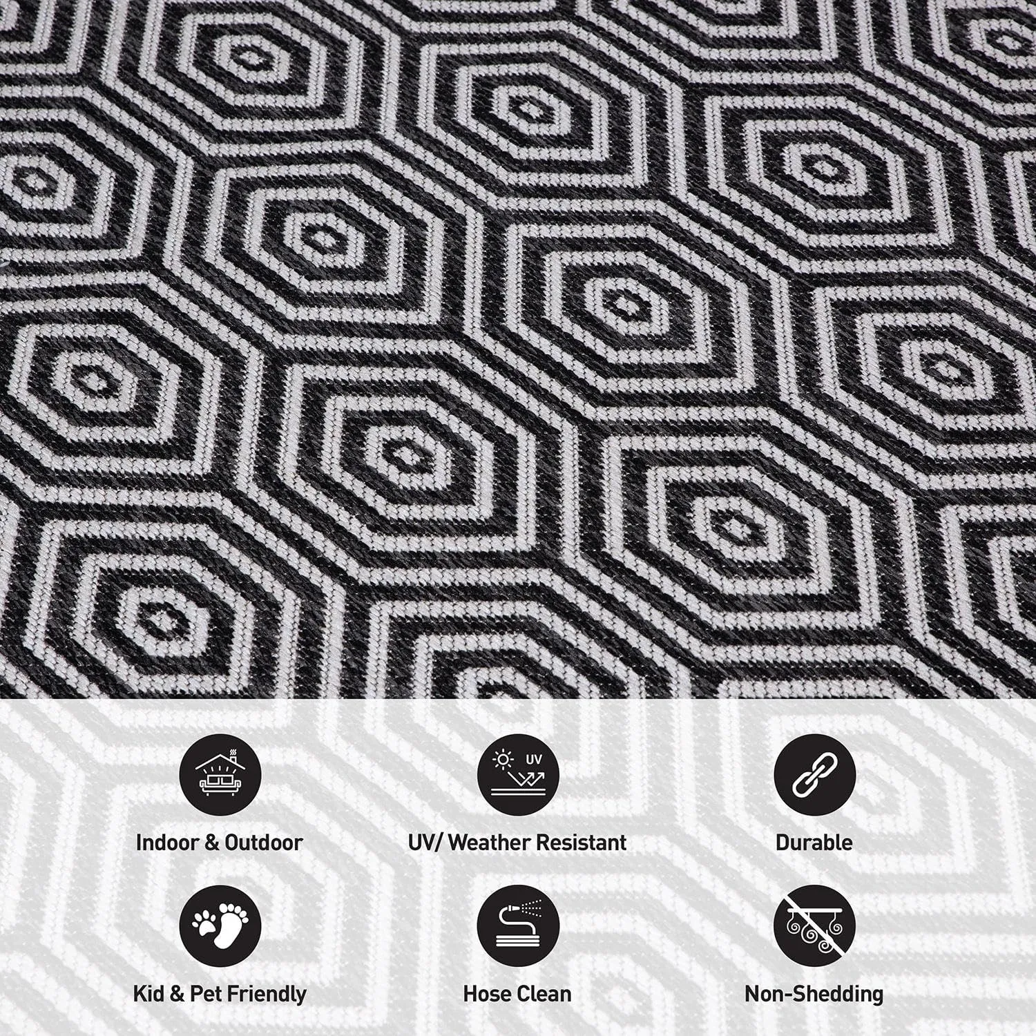 Rugshop Palmaria Modern Geometric Textured Flat Weave Easy Cleaning Outdoor Rugs for Deck,Patio,Backyard Indoor/Outdoor Area Rug 5' x 7' Black