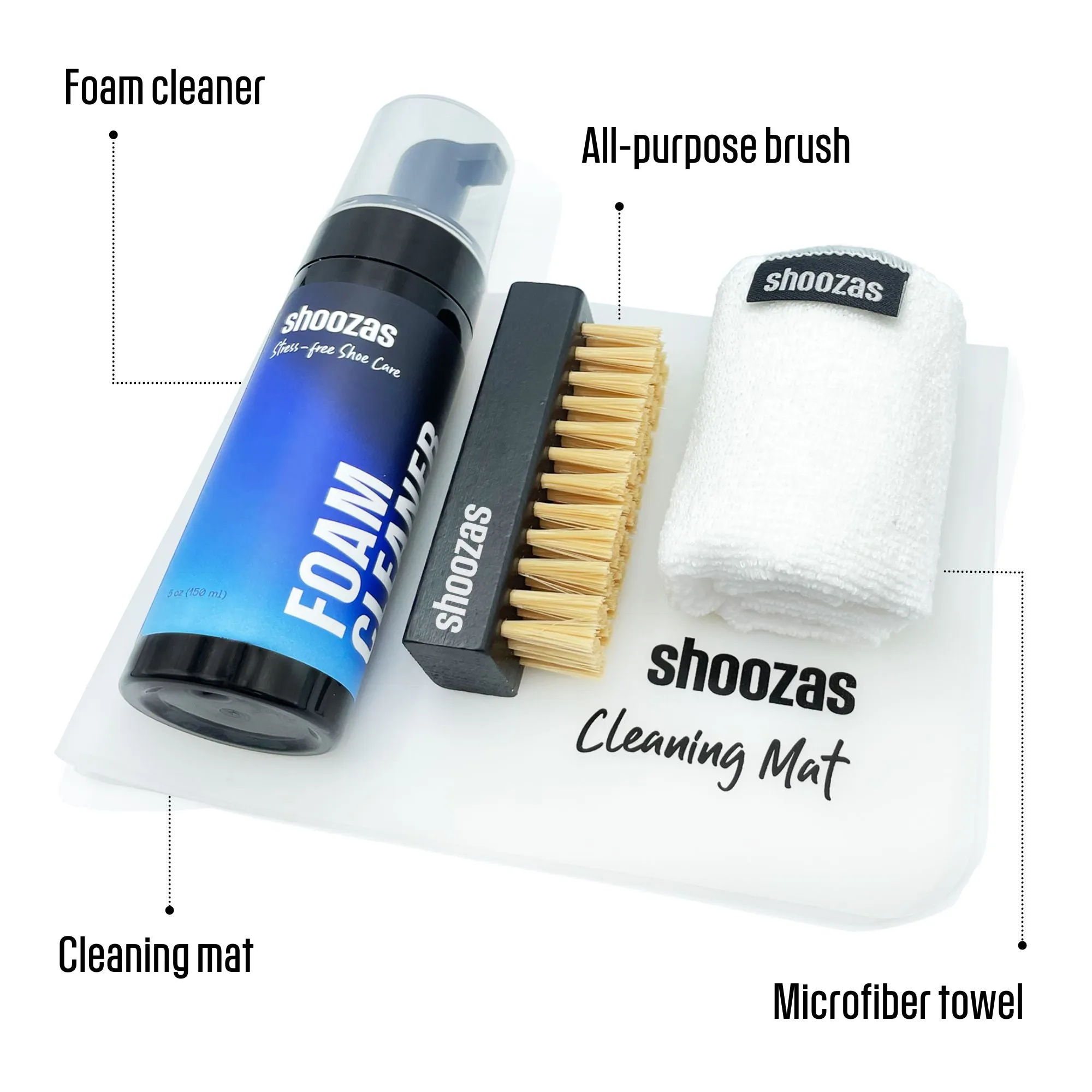 Signature Kit
