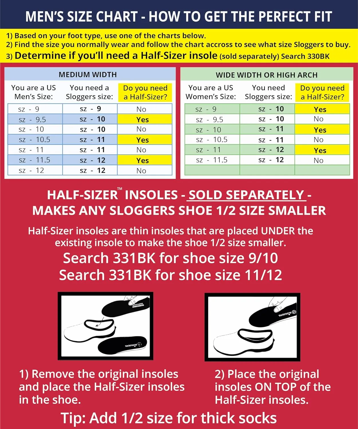 Sloggers Original Waterproof Work Shoe for Men – Outdoor Slip-On Rain and Durable Garden Footwear Made in The USA with Premium Comfort Support Insole, Camo - Size 10