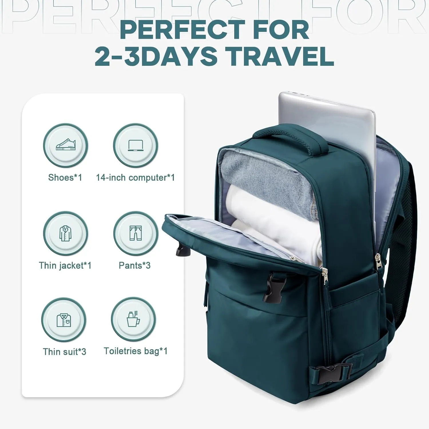 Small Travel Backpack 25L Carry on Backpack Airplane Approved Laptop Backpack Fits 14" Laptop with Shoe Compartment, Waterproof Casual Daypack Bag for Women Men Business Weekender, Peacock Blue