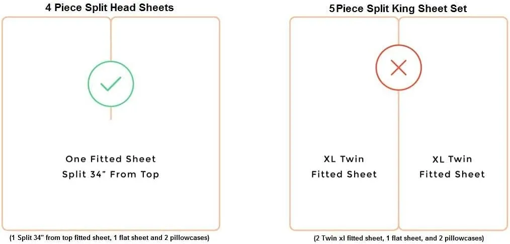 Top Split King Sheets Sets (4 Pcs) - Flex Head King Sheets Sets for Adjustable Beds - 100% Egyptian Cotton - Sleep Number Sheets Split Top King - 15" Deep Pocket - Cooling & Comfy - Light Grey Stripe