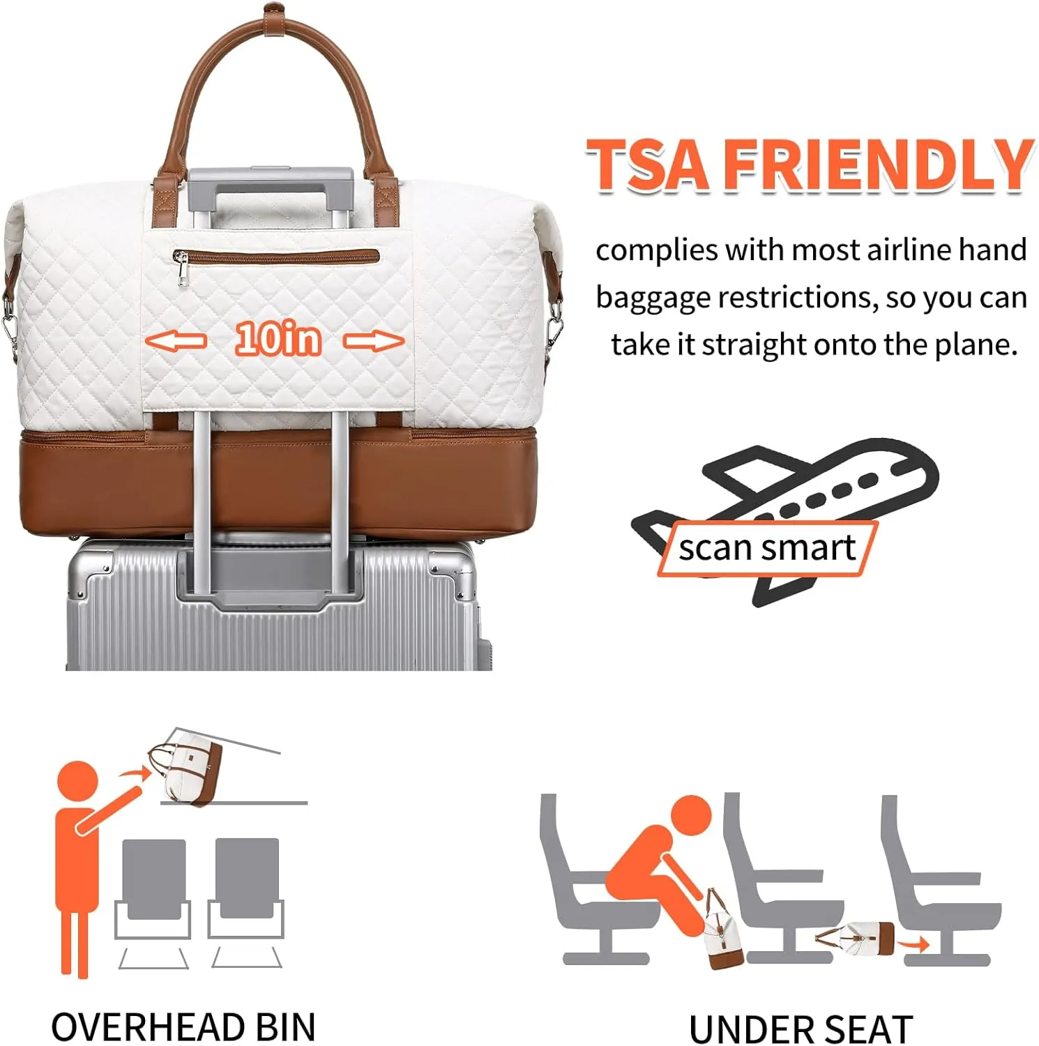 Travel Bag for Women: 21" Large Weekender Bags for Women with Shoe Compartment & Toiletry Bags, 3PCS Overnight Duffel Tote for Carry on Weekend Travel Business Trip Airplane Traveling, Gym