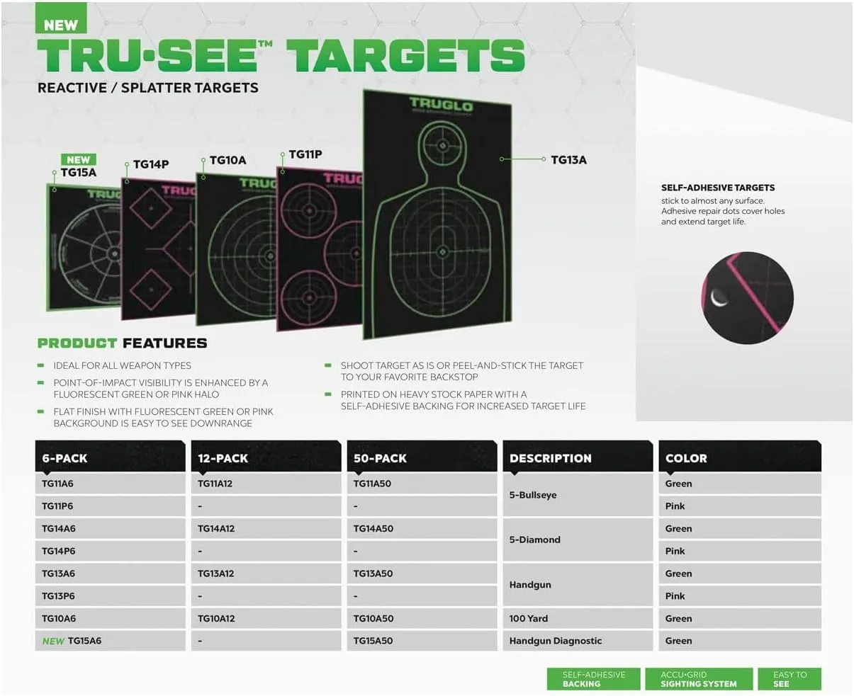 TRUGLO 12X12 Tru-See 5-Diamond Bright Fluorescent Self-Adhesive High-Visible Reactive Splatter Targets, Available in 6, 12, 25 or 50-Pack Options