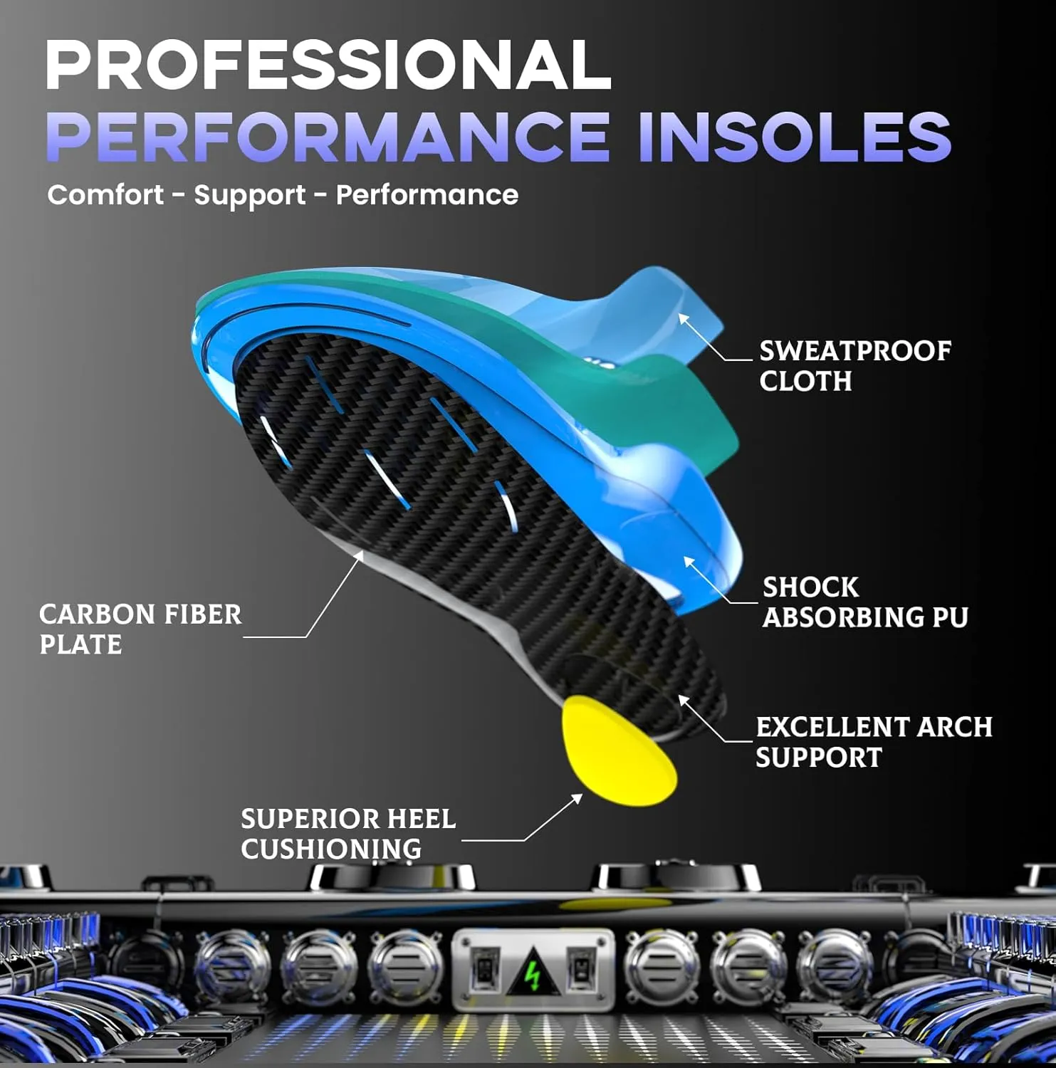 Welnove Carbon Fiber Sport Insoles with Arch Support, Shock Absorbing Orthotic Insoles for High Impact Sport- Increased Performance,Injury Protection- for Roomy Fit - 4.5-6 Men, 6-7.5 Women