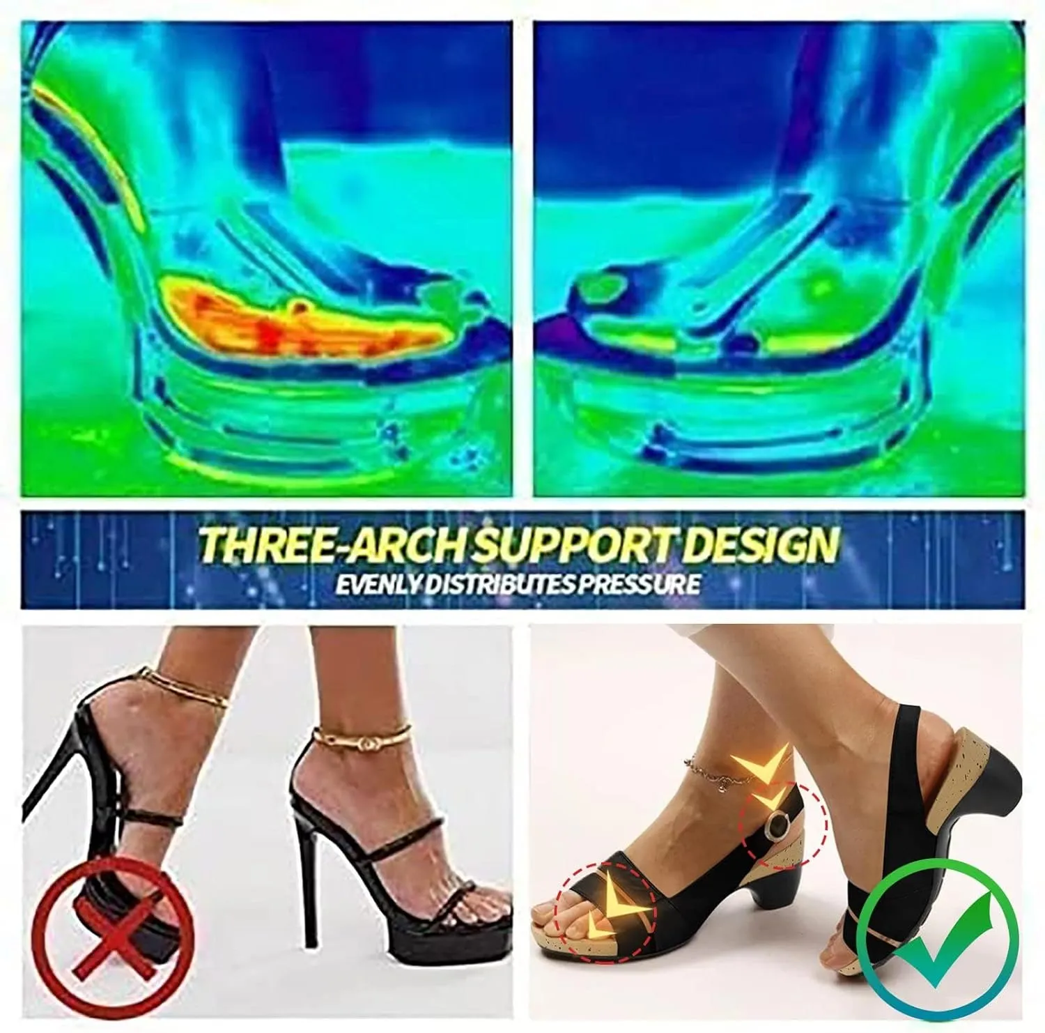 Women's Comfy Orthotic Sandals,Chunky Low Block Heels Orthowalkway Womens Sandals Comfortable Open Toe Wedges Supportive Wide Feet Sandal Summer Casual Walking Shoes Black,6.5