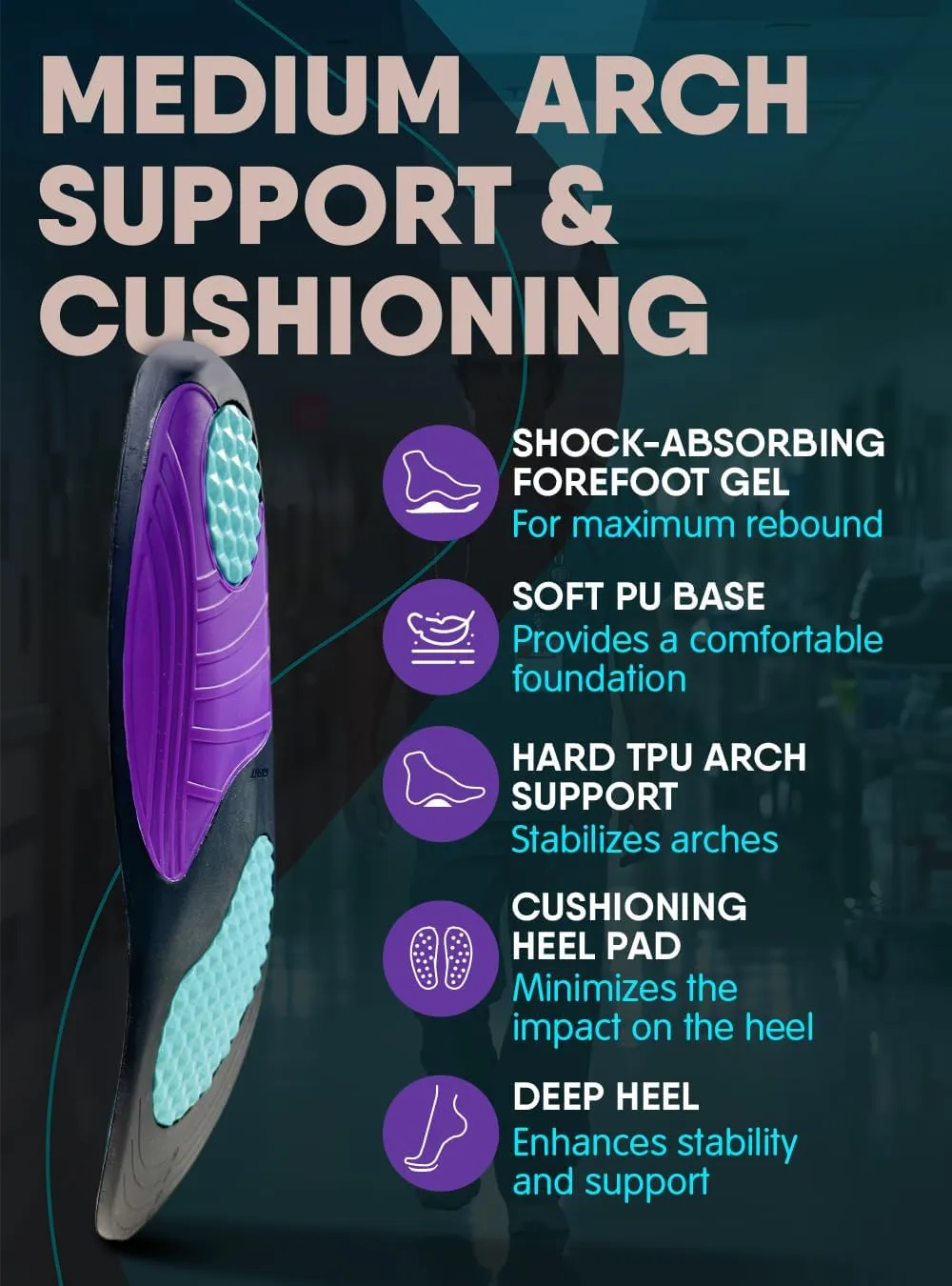 Work Boot Insoles - Medium Arch Support Inserts - Cushions for Men and Women - Shoe Inserts - Plantar Fasciitis Insoles - Anti Fatigue (Men)